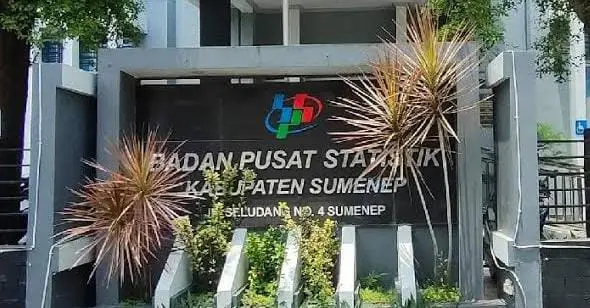 Kantor BPS Sumenep