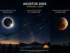Fenomena Langit Agustus 2026: Gerhana Matahari Total, Hujan Meteor Perseid hingga Gerhana Bulan Sebagian