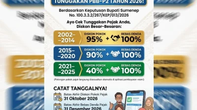 Pemkab Sumenep beri keringanan tunggakan PBB-P2 tahun 2026