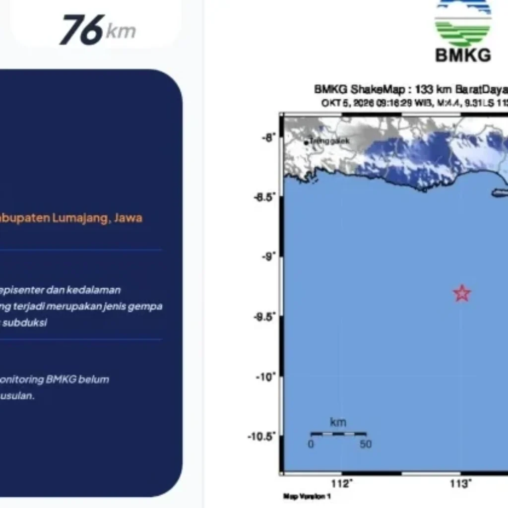 Aktivitas gempa M4,4 yang mengguncang Kabupaten Lumajang