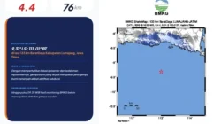 Aktivitas gempa M4,4 yang mengguncang Kabupaten Lumajang